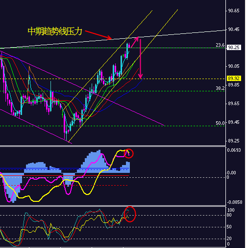 usd h1.gif